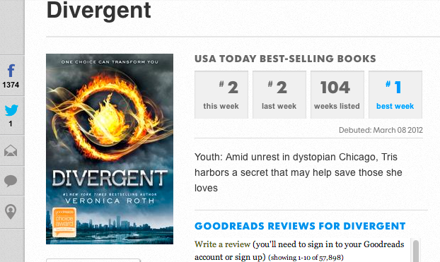 Divergent box office predictions