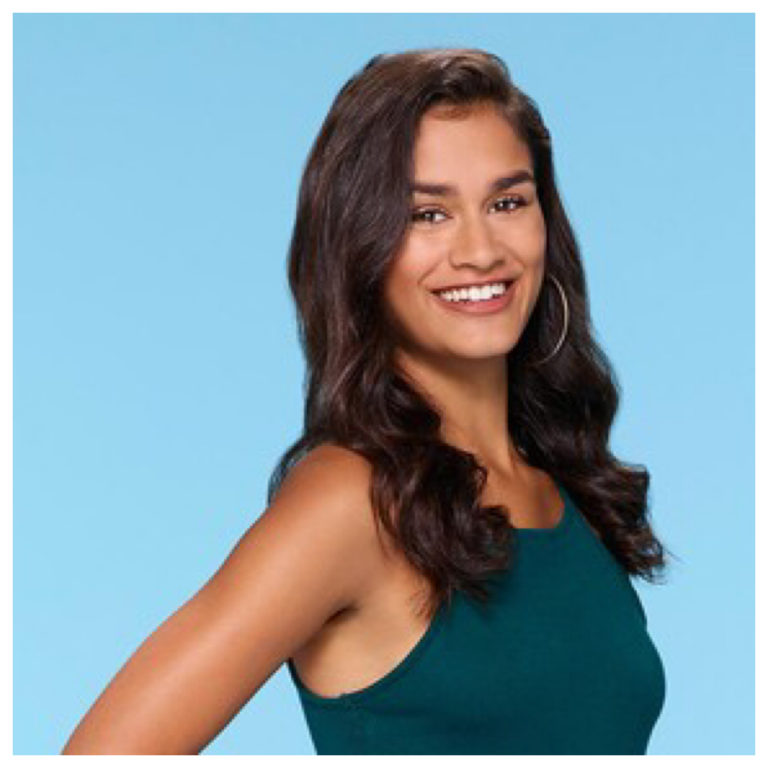 Introducing the Cast of The Bachelor 2017 - That's Normal